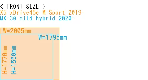 #X5 xDrive45e M Sport 2019- + MX-30 mild hybrid 2020-